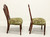 SOLD -  BAKER Historic Charleston Mahogany Hepplewhite Dining Side Chairs - Pair A