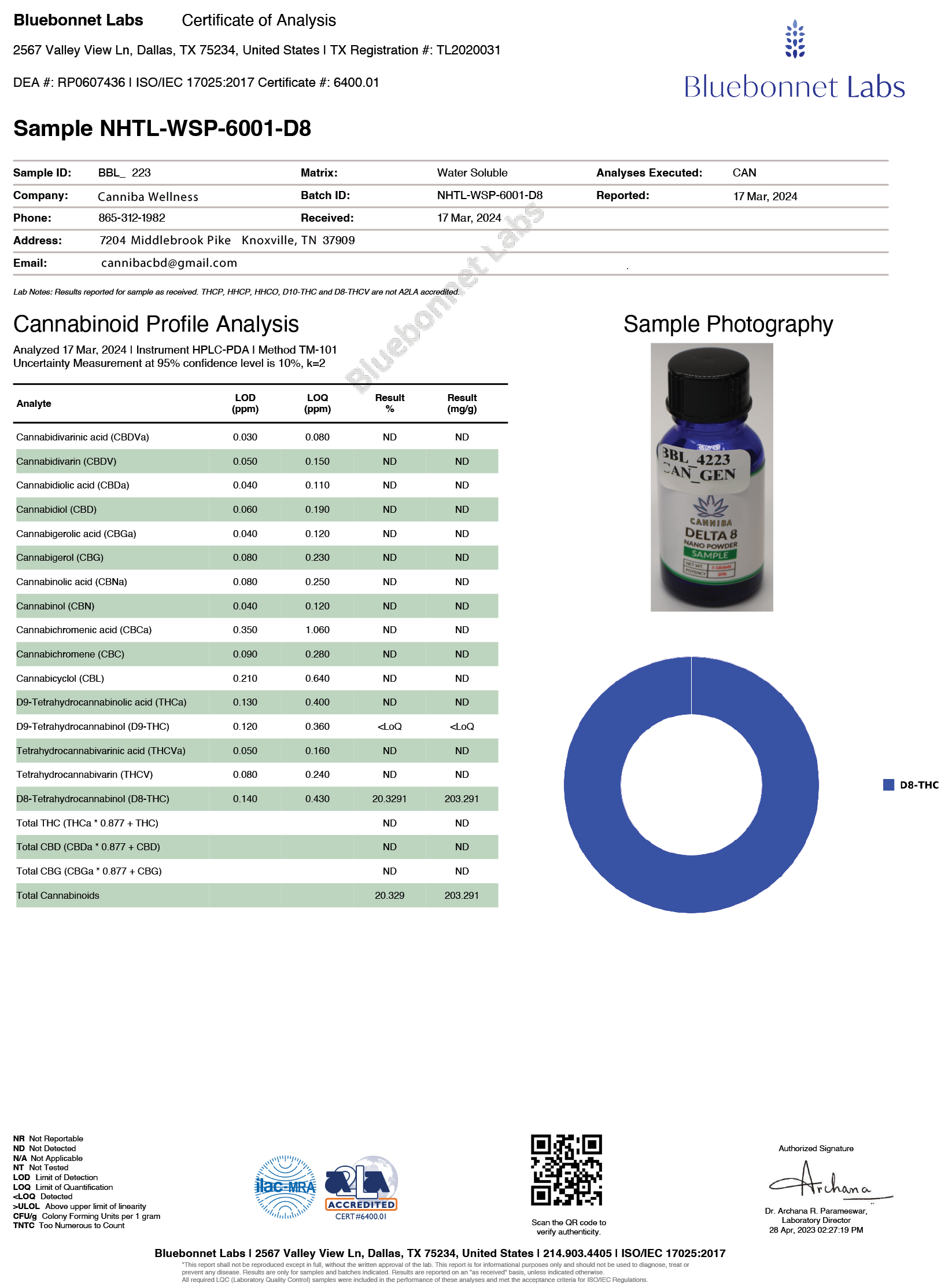 canniba-d8-nano-coa-x.png