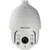 Hikvision Turbo HD DS-2AE7123TI-A 1.3 Megapixel Network Camera - Dome - DS-2AE7123TI-A
