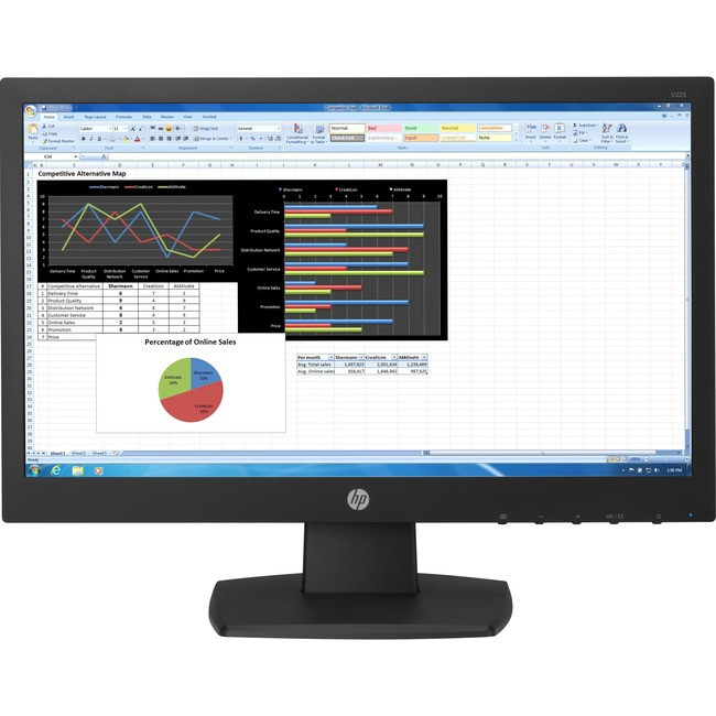 HP Business V223 21.5" Full HD LED LCD Monitor - 16:9 - Black - V5G70ATR#ABA