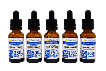 CBD Extract Tincture, THC Free,  All Natural 30 mL