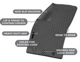Suits Toyota Landcruiser SUV 300 Series 2021 - On Precision Fit Mats