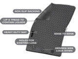 Suits Toyota RAV4 50 Series Precision Fit Mats 01/2019 - Current