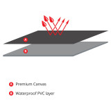 tradies canvas seat covers canvas fabric details black tradies canvas seat covers canvas fabric details black