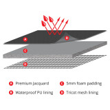 fabric details weekender jacquard fabric black eclipse cross