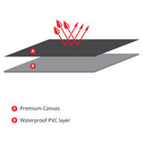 fabric details tradies canvas grey gwm cannon ute