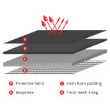 fabric details black neoprene ldv v80 deliver 9