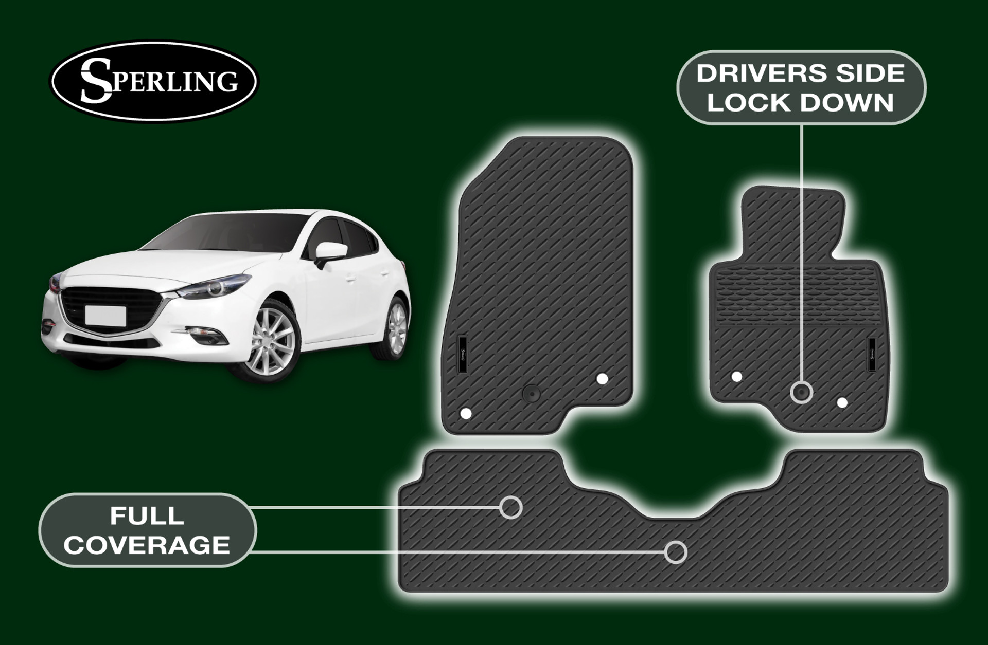 Precision Fit Custom Rubber Car Floor Mats Mazda 3 Hatch BM, BN Series 2014 2019