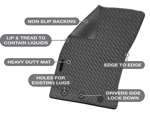 Suits Mazda BT-50 Precision Fit Mats 11/2011 - 07/2020