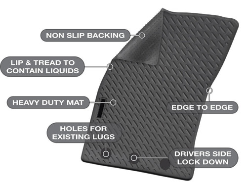 Suits Toyota Hilux Precision Fit Mats 07/2015 - Current