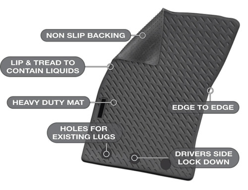 Suits Kia Cerato Precision Fit Mats 06/2018 - Current