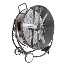  Triangle HBPC4815-230-1PH 48 Inch Direct Drive Cradle Mount Portable Fan, 19,100 CFM, 230V/1Ph 