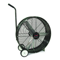  Triangle PC3021 30 Inch Direct Drive Portable Mini Fan, 8,200/6,600 CFM, 115 Volts 1 Phase 1/4HP 