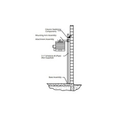  Markel HLPM10 Pipe Mounting Kit 