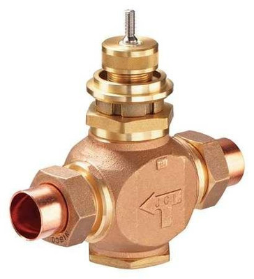  Johnson Controls VG7251LT Globe Valve Cast Bronze 2-Way Normally Open 3/4" Union 7.3Cv 