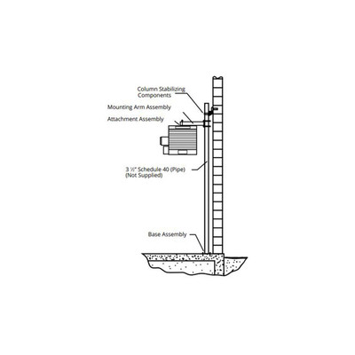  Markel HLPM37 Pipe Mounting Kit 