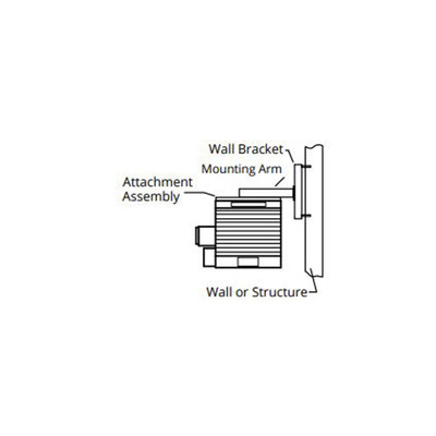  Markel HLWM37 Wall Mounting Kit 