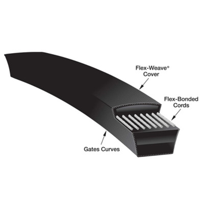 Gates Hi-Power II Belts