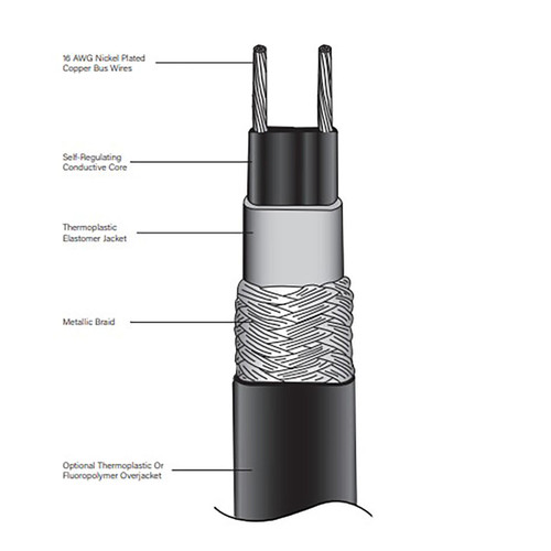  Delta-Therm IN240-5-CBT Industrial Series Heat Trace Cable, 5 Watts / Ft, 240V, 100 Ft Coil 