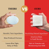 Goat Milk Soap Comparison
