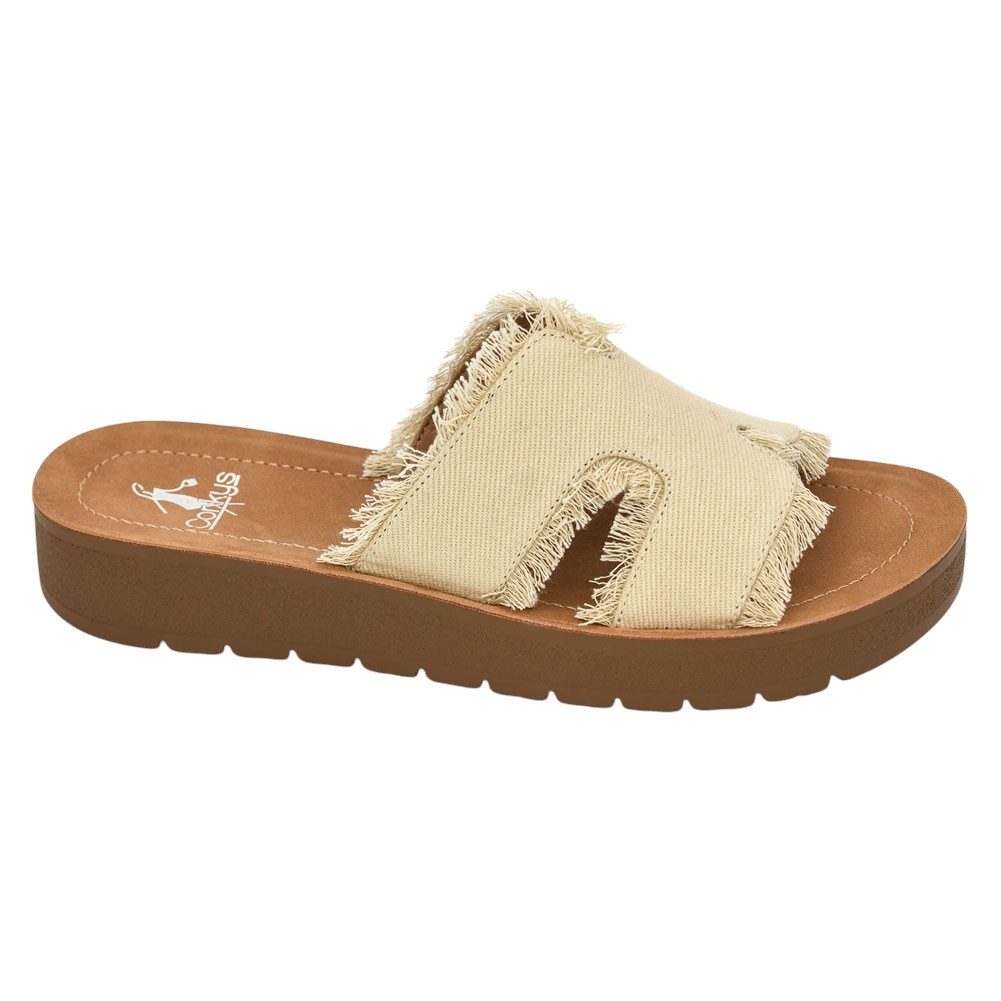 Corky's Sandals - HOLD PLEASE - Sand Frayed