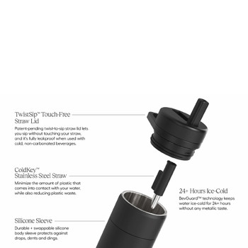 BruMate Rotera 25oz Travel Mug - Features