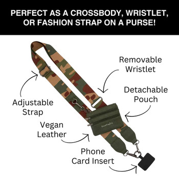 Green camo print Clip & Go strap phone carrier description.  