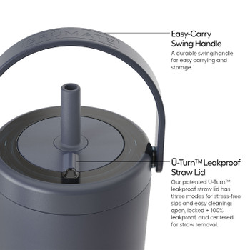 BrüMate RESA 35oz Straw Tumbler Travel Mug - features