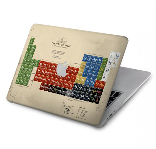 S1695 The Periodic Table of Middle Earth Hülle Schutzhülle Taschen für MacBook Pro 14 M1-M5 A2442,A2779,A2992,A2918,A3112,A3185,A3401,A3434,A3112