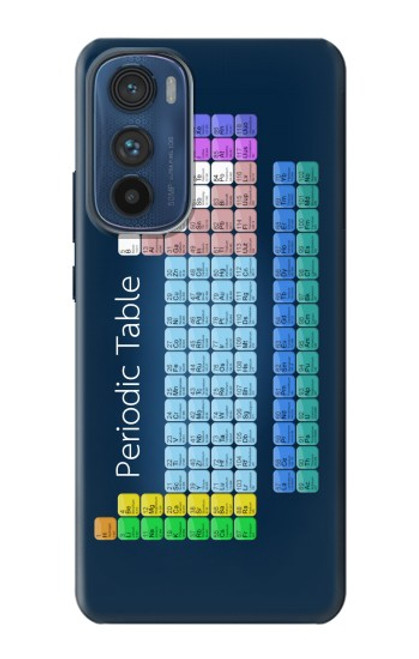 S1847 Periodic Table Hülle Schutzhülle Taschen für Motorola Edge 30