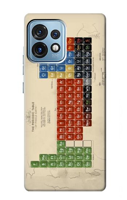 S1695 The Periodic Table of Middle Earth Hülle Schutzhülle Taschen für Motorola Edge+ (2023), X40, X40 Pro, Edge 40 Pro