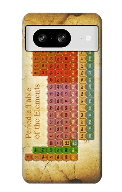 S2934 Vintage Periodic Table of Elements Hülle Schutzhülle Taschen für Google Pixel 8