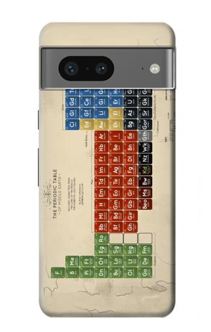 S1695 The Periodic Table of Middle Earth Hülle Schutzhülle Taschen für Google Pixel 7a