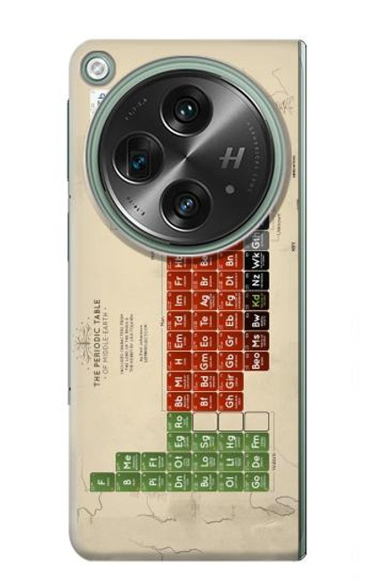 S1695 The Periodic Table of Middle Earth Hülle Schutzhülle Taschen für OnePlus OPEN