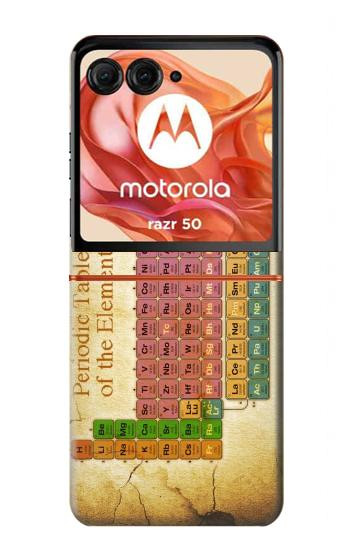 S2934 Vintage Periodic Table of Elements Hülle Schutzhülle Taschen für Motorola Razr 70,60,50, Razr (2026, 2025, 2024)