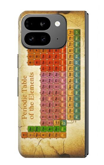 S2934 Vintage Periodic Table of Elements Hülle Schutzhülle Taschen für Google Pixel 9 Pro Fold