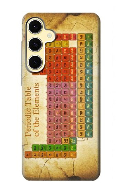 S2934 Vintage Periodic Table of Elements Hülle Schutzhülle Taschen für Samsung Galaxy S24 FE