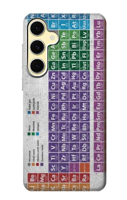S3383 Periodic Table Hülle Schutzhülle Taschen für Samsung Galaxy S24 FE