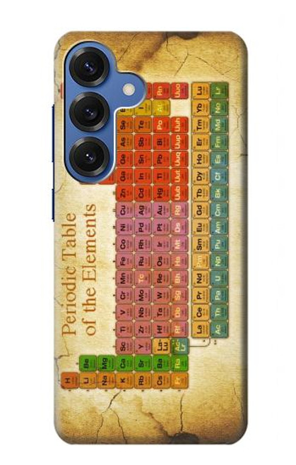 S2934 Vintage Periodic Table of Elements Hülle Schutzhülle Taschen für Samsung Galaxy S25