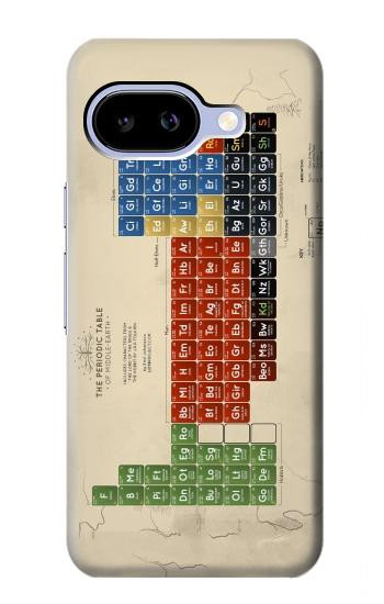 S1695 The Periodic Table of Middle Earth Hülle Schutzhülle Taschen für Google Pixel 9a