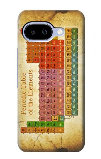 S2934 Vintage Periodic Table of Elements Hülle Schutzhülle Taschen für Google Pixel 9a