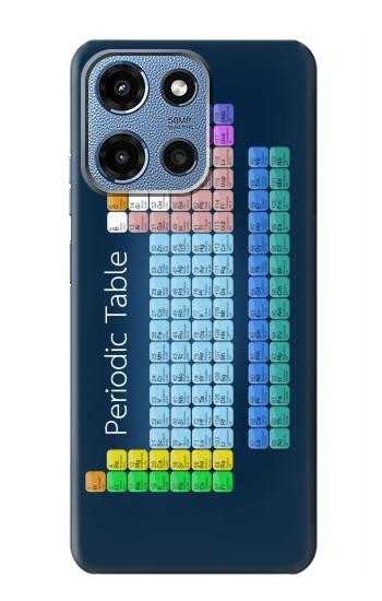S1847 Periodic Table Hülle Schutzhülle Taschen für Motorola Moto G 5G (2025)