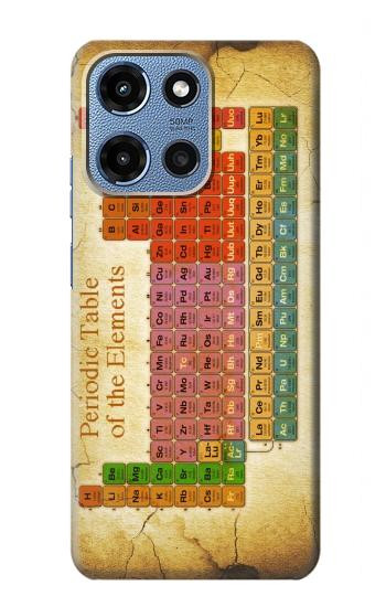 S2934 Vintage Periodic Table of Elements Hülle Schutzhülle Taschen für Motorola Moto G 5G (2025)