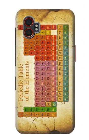 S2934 Vintage Periodic Table of Elements Hülle Schutzhülle Taschen für Samsung Galaxy XCover7 Pro