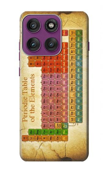 S2934 Vintage Periodic Table of Elements Hülle Schutzhülle Taschen für Motorola Edge 60 Pro