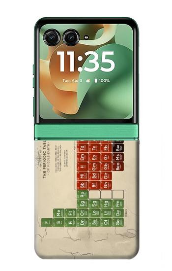 S1695 The Periodic Table of Middle Earth Hülle Schutzhülle Taschen für Motorola Razr 70+,60+, Razr+ (2026, 2025, 2024)