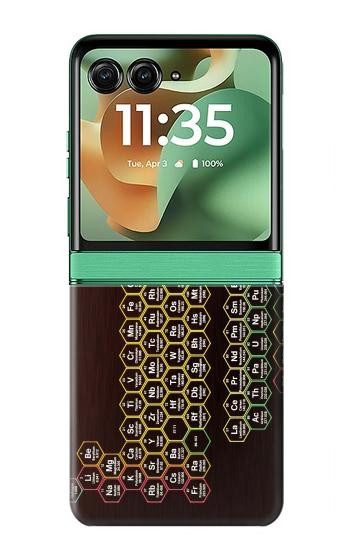S3544 Neon Honeycomb Periodic Table Hülle Schutzhülle Taschen für Motorola Razr 70+,60+, Razr+ (2026, 2025, 2024)