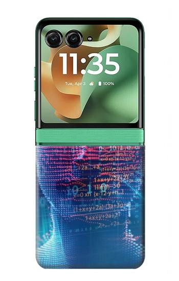 S3800 Digital Human Face Hülle Schutzhülle Taschen für Motorola Razr 70+,60+, Razr+ (2026, 2025, 2024)