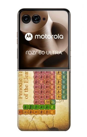 S2934 Vintage Periodic Table of Elements Hülle Schutzhülle Taschen für Motorola Razr 70 Ultra, 60 Ultra, 50 Ultra, Ultra 2026, Ultra 2025