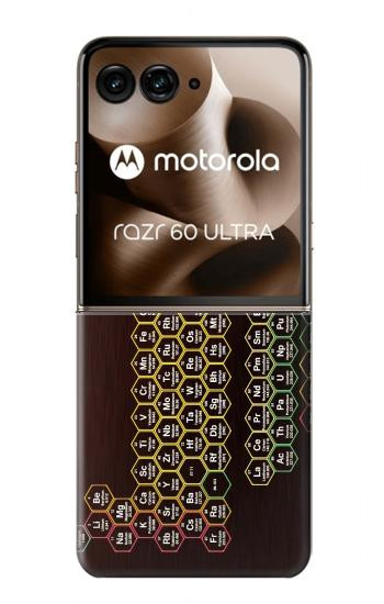 S3544 Neon Honeycomb Periodic Table Hülle Schutzhülle Taschen für Motorola Razr 70 Ultra, 60 Ultra, 50 Ultra, Ultra 2026, Ultra 2025